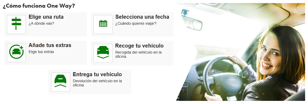 One Way Europcar